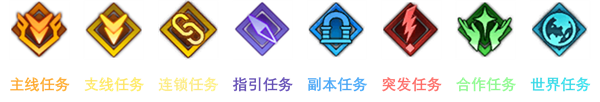 命运方舟怎么快速升级