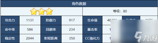 蔚藍(lán)檔案艾米介紹-蔚藍(lán)檔案艾米角色技能介紹