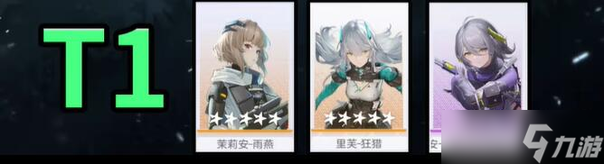 尘白禁区角色强度排行