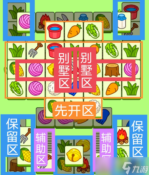 2023羊了个羊7月25号攻略