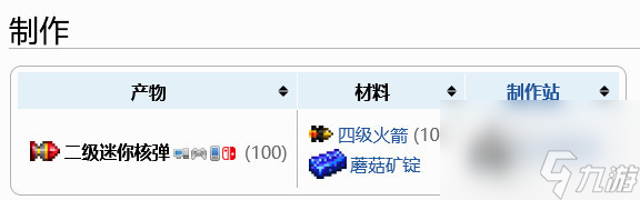 泰拉瑞亚二级迷你核弹获取技巧 泰拉瑞亚二级迷你核弹怎么合成