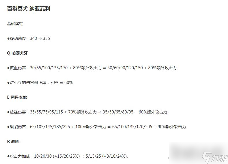 《LOL》7月24日纳亚菲利削弱一览