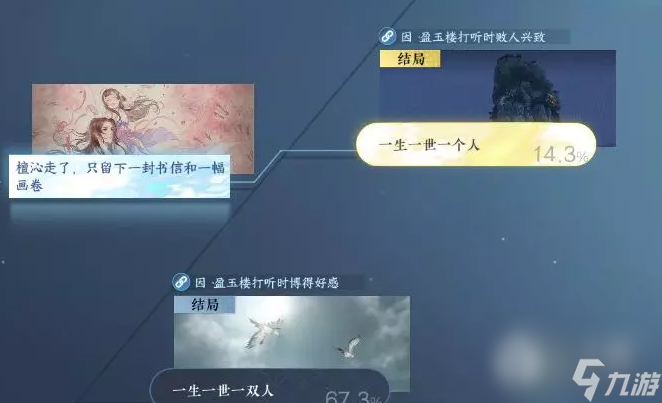 逆水寒手游一生一世一双人全结局指南