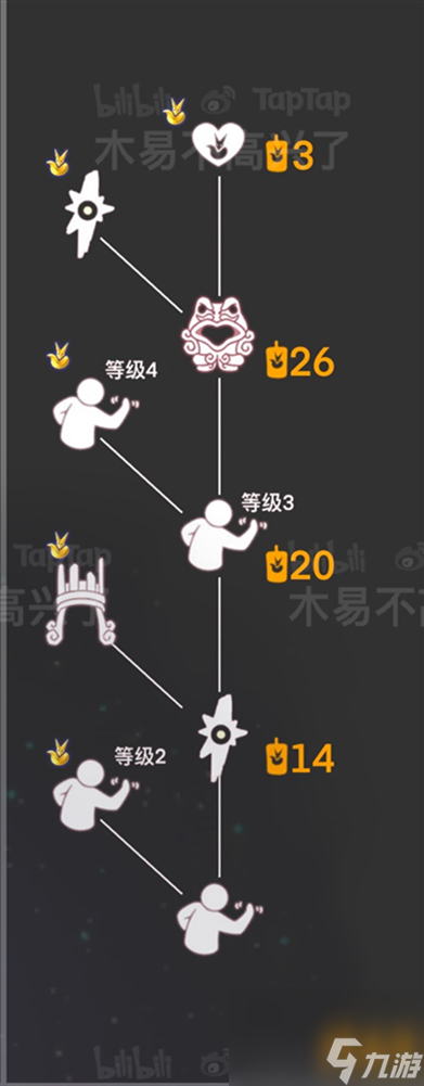光遇复刻先祖一览表2023最新