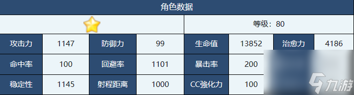 蔚藍(lán)檔案小玉介紹-蔚藍(lán)檔案小玉角色技能介紹