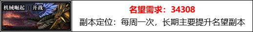 dnf搬砖110级收益图2023