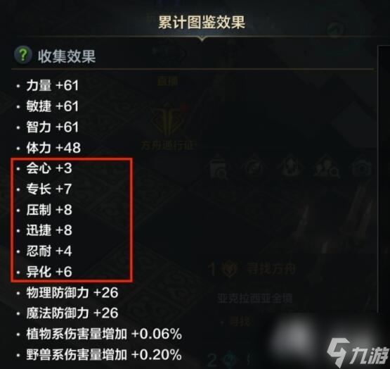 《命運(yùn)方舟》角色特性介紹 角色特性有什么用？