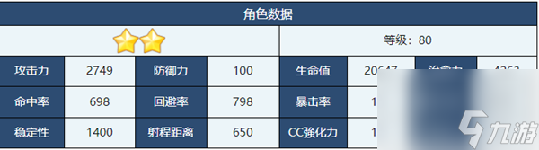 蔚藍(lán)檔案明里介紹-蔚藍(lán)檔案明里角色技能介紹