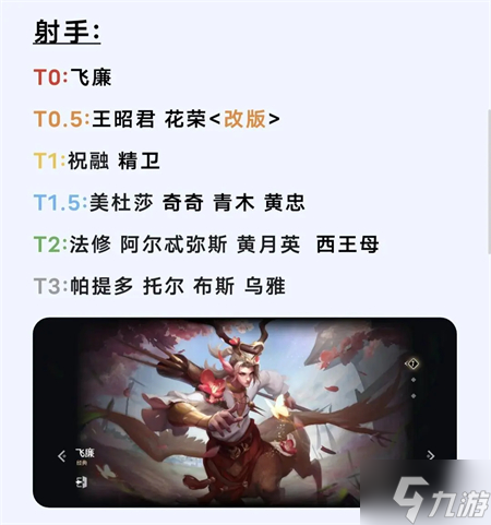 曙光英雄英雄强度排行榜