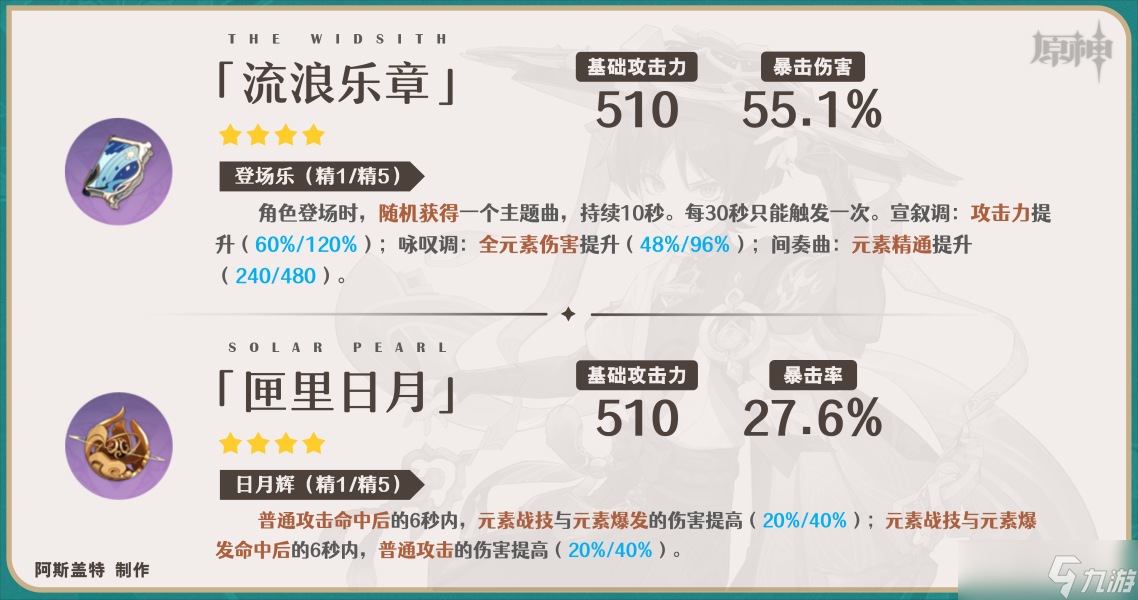 原神3.8散兵武器推荐