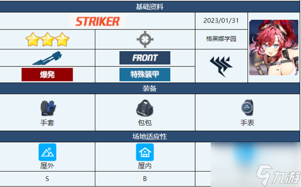 蔚蓝档案惠介绍 蔚蓝档案惠角色技能介绍