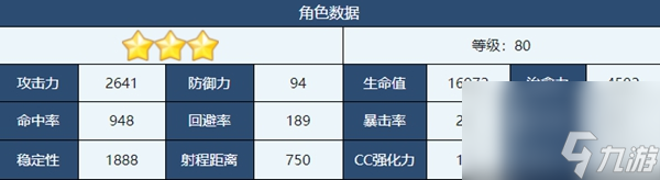 蔚藍檔案美游介紹-蔚藍檔案美游角色技能介紹