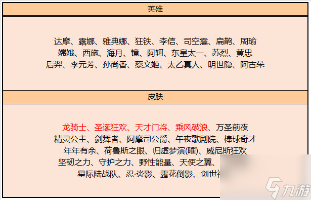 王者荣耀7.27有什么礼包上新 王者荣耀7月27日福利礼包一览