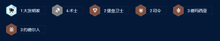 云顶之弈四星波比搭岩雀阵容搭配推荐-s9四星波比搭岩雀阵容装备搭配攻略