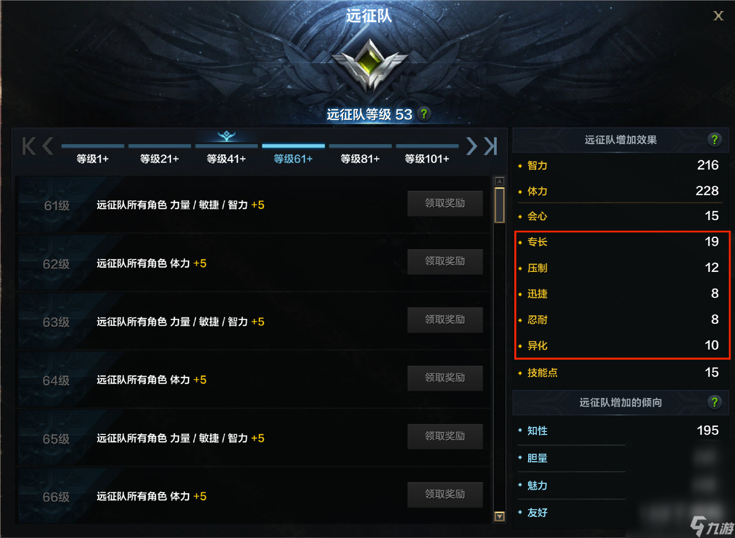 命运方舟六大战斗特性说明