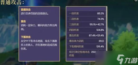 原神琳妮特技能是怎么样的