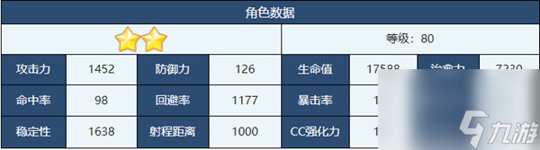 蔚蓝档案枫香介绍-蔚蓝档案枫香角色技能介绍