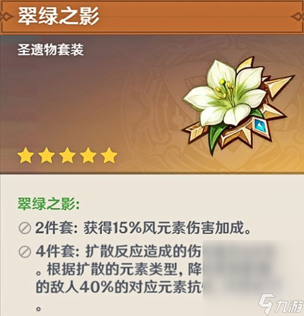 《原神》3.8珐露珊圣遗物选择攻略详解