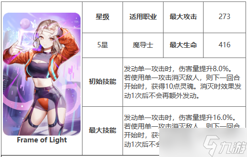 第七史詩神器Frame of Light有什么用