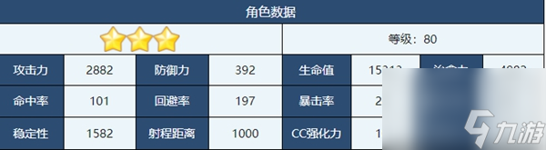 蔚藍檔案咲介紹-蔚藍檔案咲角色技能介紹