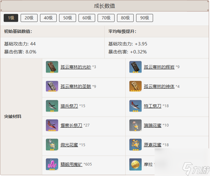 原神黑岩战弓怎么样 原神黑岩战弓武器图鉴介绍