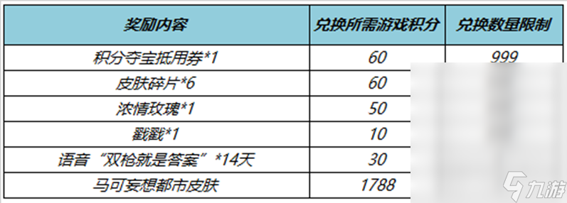 王者荣耀开启秘宝拿马可波罗皮肤活动介绍
