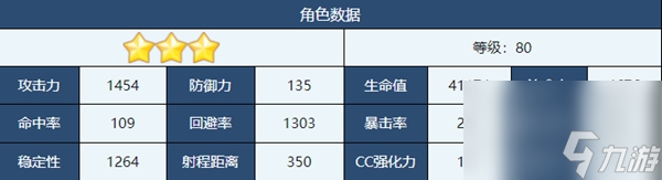 蔚藍檔案瑪利娜介紹-蔚藍檔案瑪利娜角色技能介紹