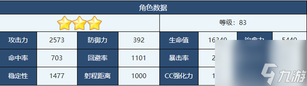 蔚蓝档案枫香正月介绍-蔚蓝档案枫香正月角色技能介绍