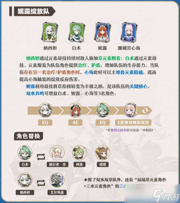 《原神》心海怎么配队 3.8心海配队推荐