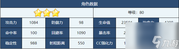 蔚蓝档案诺亚介绍-蔚蓝档案诺亚角色技能介绍