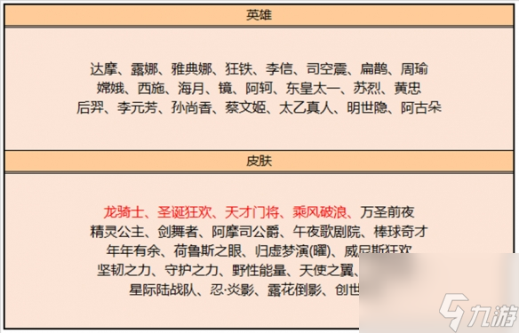 《王者荣耀》7月26日碎片商店更新了什么 7月碎片商店更新内容一览2023