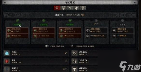 暗黑4剧情打完后怎么玩？