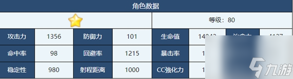 蔚藍檔案和香介紹-蔚藍檔案和香角色技能介紹