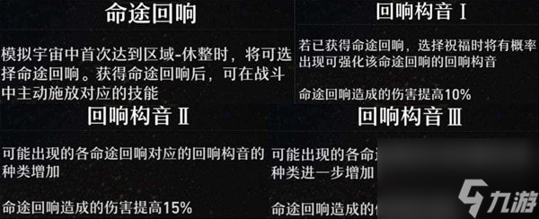 崩坏星穹铁道前期速刷树教程-崩坏星穹铁道怎么速刷材料