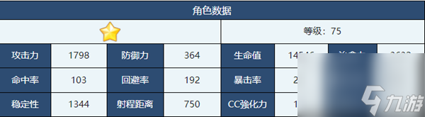 蔚藍檔案泉泳裝介紹-蔚藍檔案泉泳裝角色技能介紹