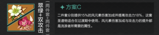 原神3.8散兵圣遗物推荐