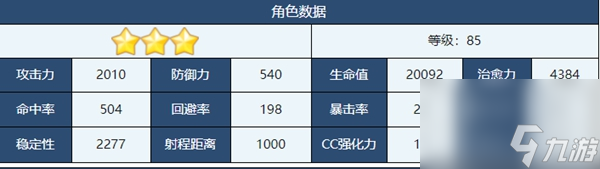 蔚蓝档案泳装美游介绍-蔚蓝档案泳装美游角色技能介绍