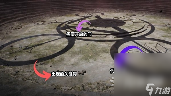 《遗迹2》耶莎预兆教堂解谜攻略分享