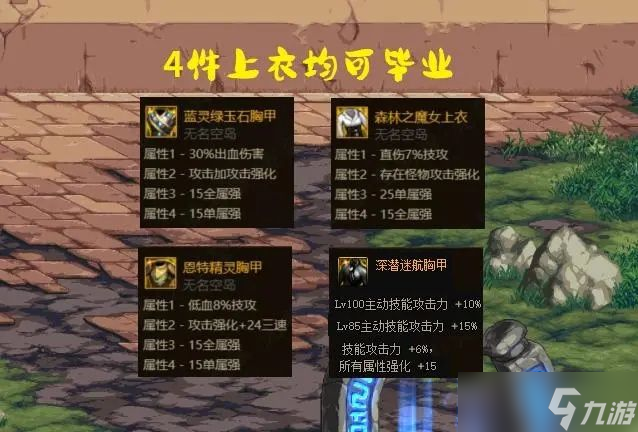 dnf自定义部位哪些值得换-dnf自定义史诗部位推荐介绍