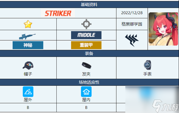 蔚蓝档案淳子正月介绍-蔚蓝档案淳子正月角色技能介绍