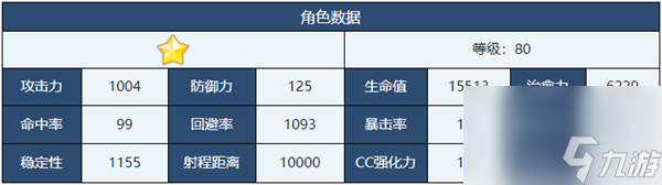 蔚藍(lán)檔案千夏介紹-蔚藍(lán)檔案千夏角色技能介紹