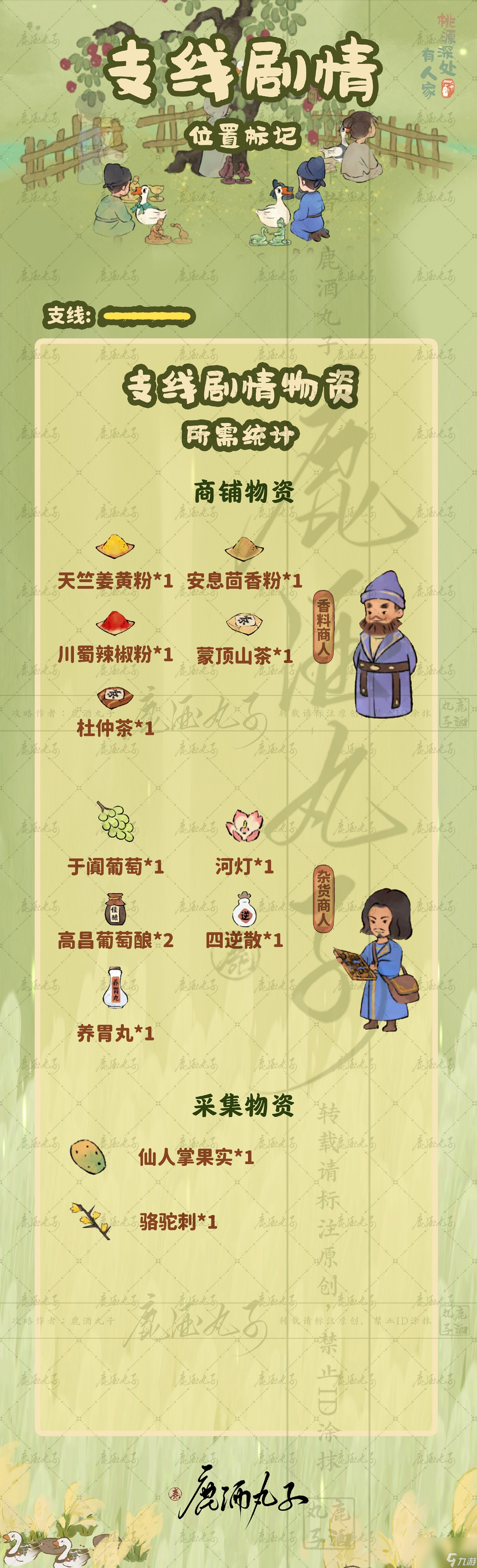 《桃源深处有人家》歧路之畔支线任务怎么玩