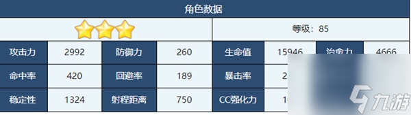 蔚藍(lán)檔案泳裝咲介紹-蔚藍(lán)檔案泳裝咲角色技能介紹