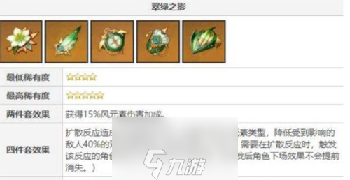原神鹿野院平藏圣遗物推荐