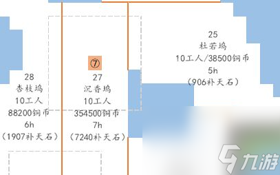 《江南百景图》彩云狸位置介绍
