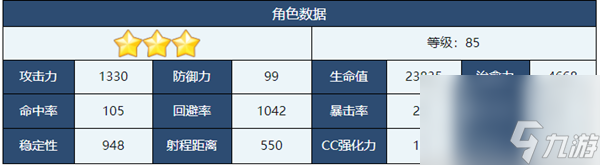 蔚藍(lán)檔案佳代子正月介紹-蔚藍(lán)檔案代子正月角色技能介紹