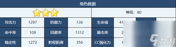 蔚藍檔案宮子介紹-蔚藍檔案宮子角色技能介紹