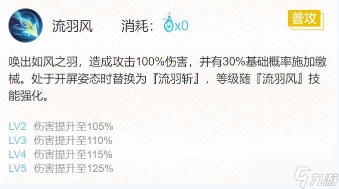 陰陽師孔雀明王御魂搭配2023-ssr孔雀明王最強(qiáng)御魂搭配攻略