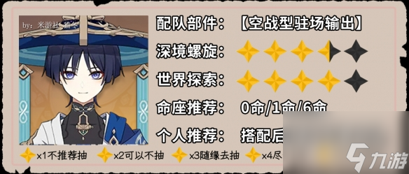《原神》流浪者值得抽吗 3.8散兵抽取建议