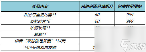 王者荣耀马可波罗妄想实况怎么获得 王者荣耀马可妄想实况皮肤攻略